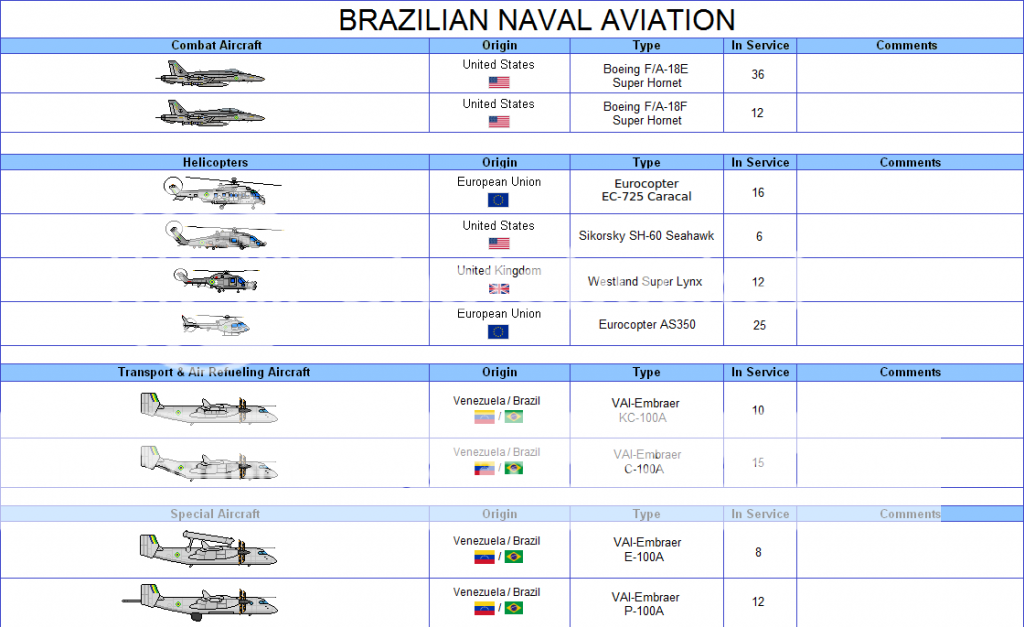 Republic of Venezuela Page 10 Shipbucket