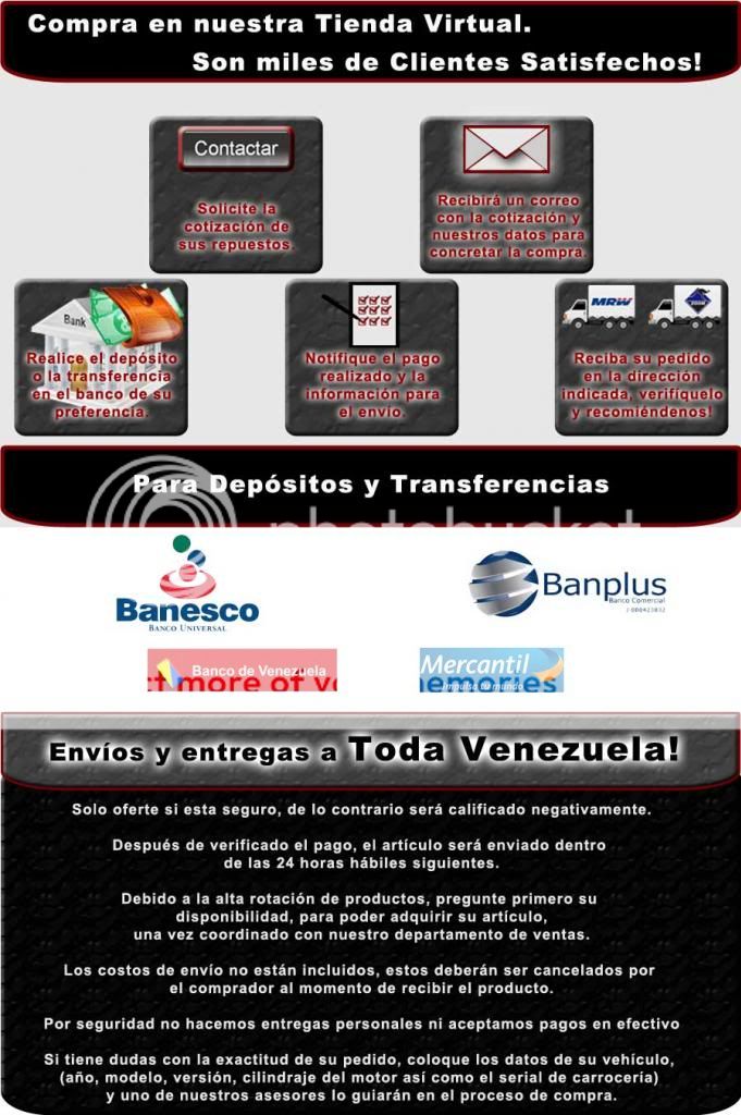 Conoce estos sencillos pasos para comprar