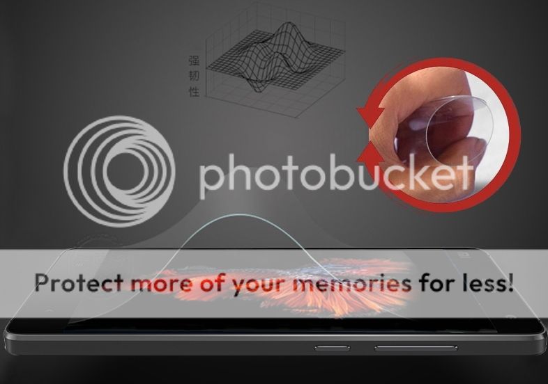 Anti Blue Ray Nano Screen Protector