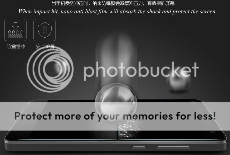 Anti Blue Ray Nano Screen Protector