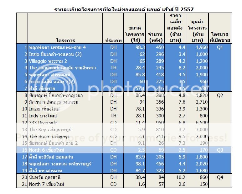  photo LH-projectpipeline2014_zps45ef8f1f.jpg