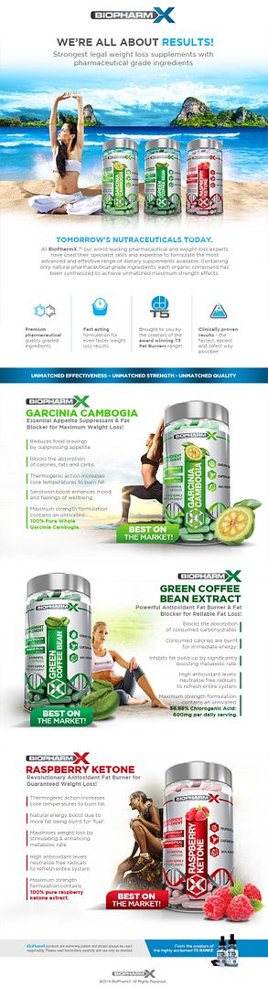 Can I Take Garcinia Cambogia And Green Coffee Results Can I Take Garcinia Cambogia And Green Coffee Results