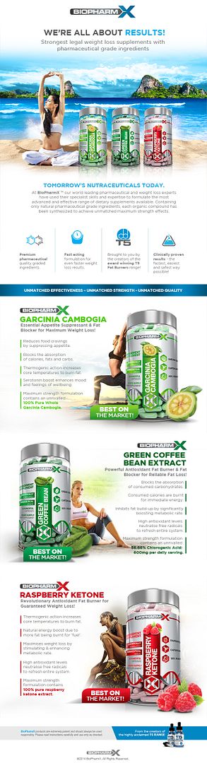 Raspberry Ketone Green Coffee Bean Garcinia Cambogia