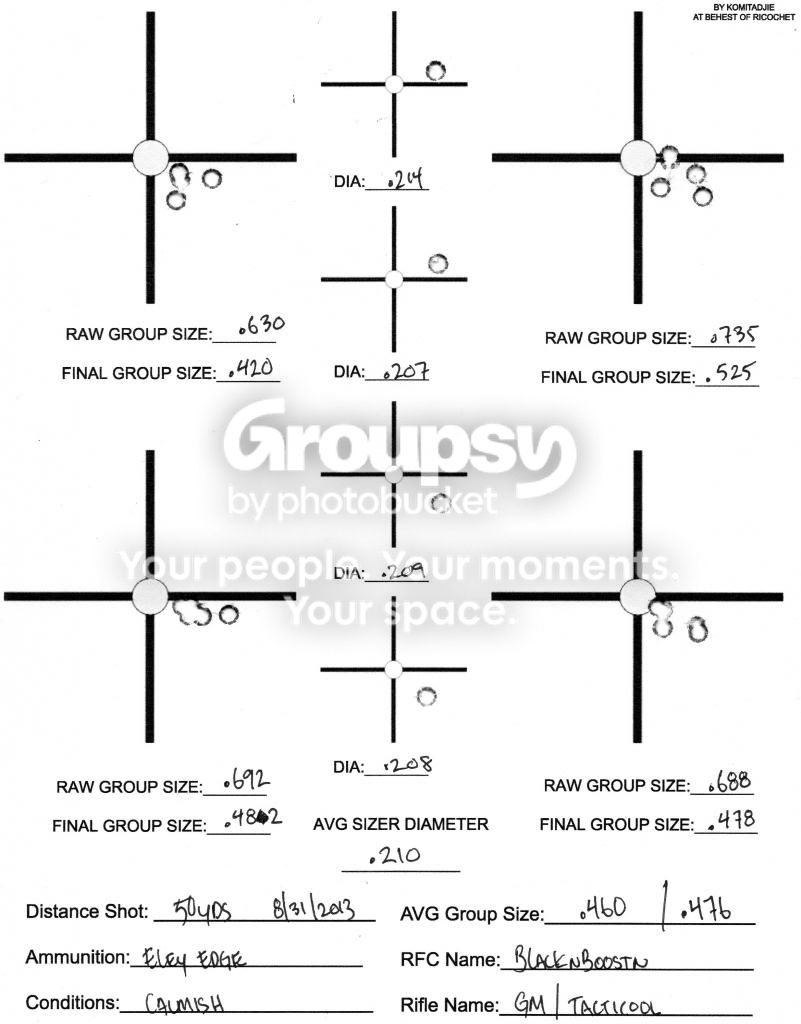HALF INCH at 50 YARDS GAME | Page 12 | Rimfire Central Firearm Forum